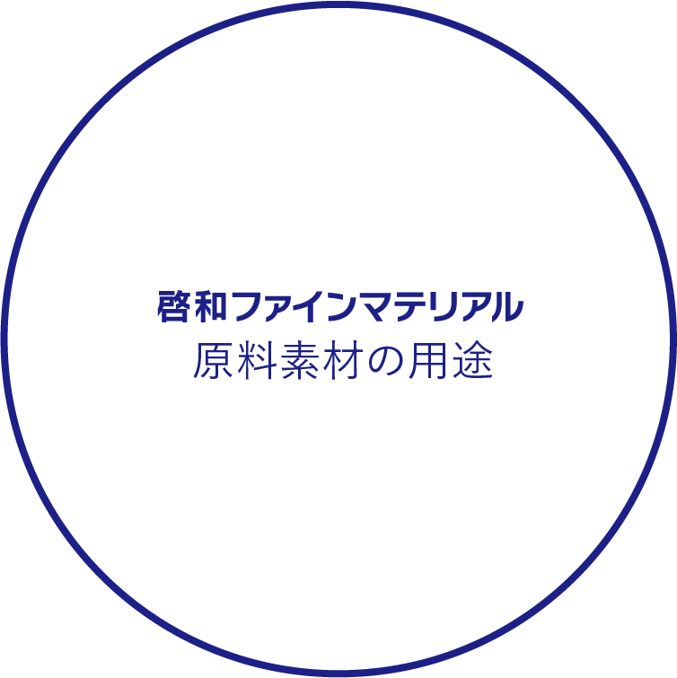 啓和ファインマテリアルの原料素材