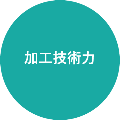 加工技術力